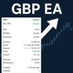 GBP EA