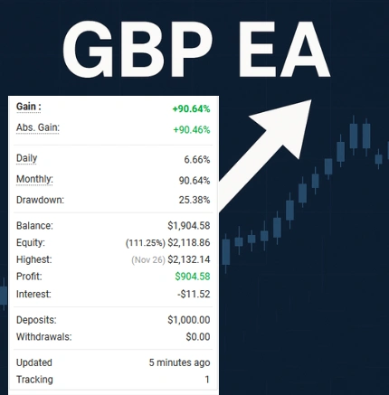 GBP EA