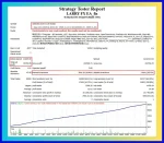 Larry Fx EA backtest 3