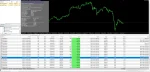 Maros EA MT4 live backtest 3