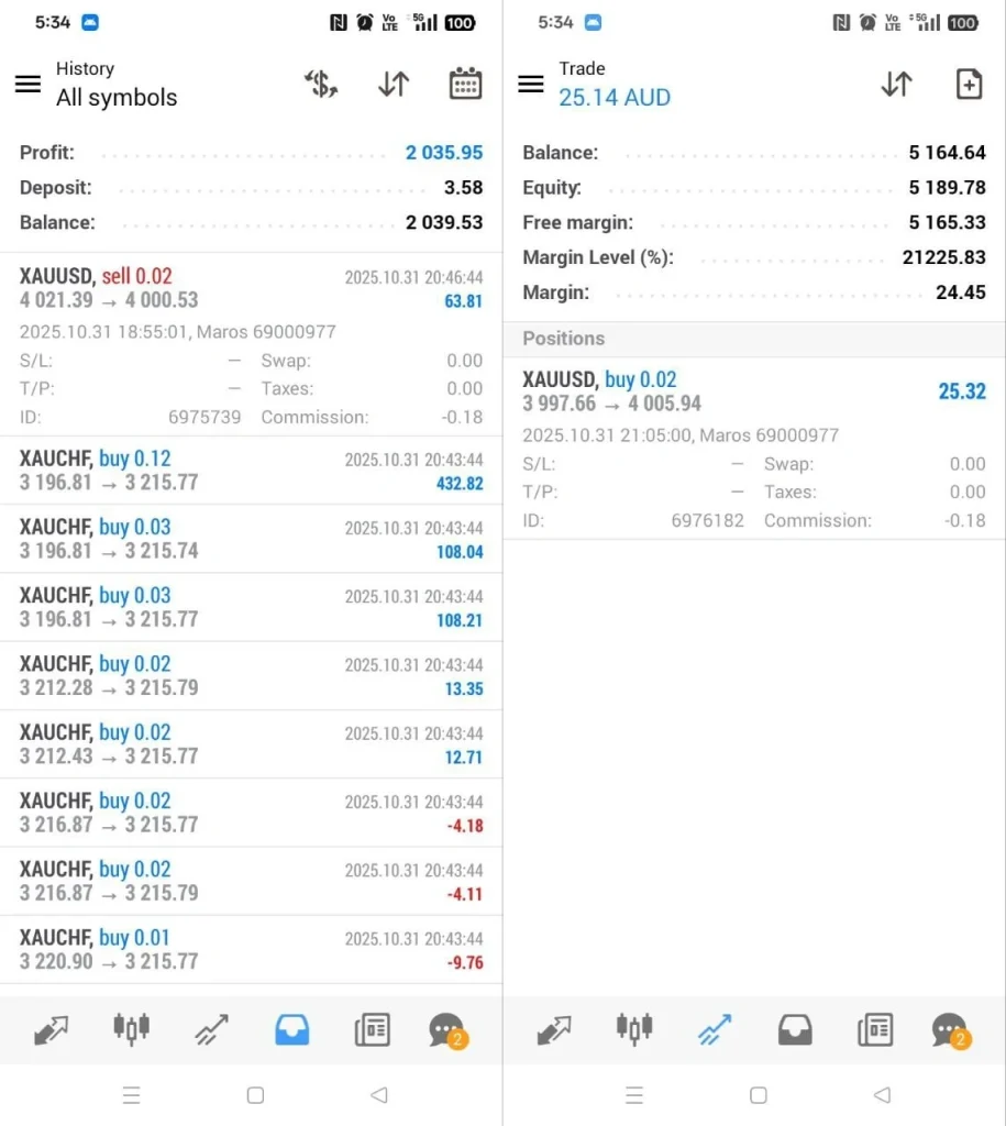 Maros EA MT4 live trading 1