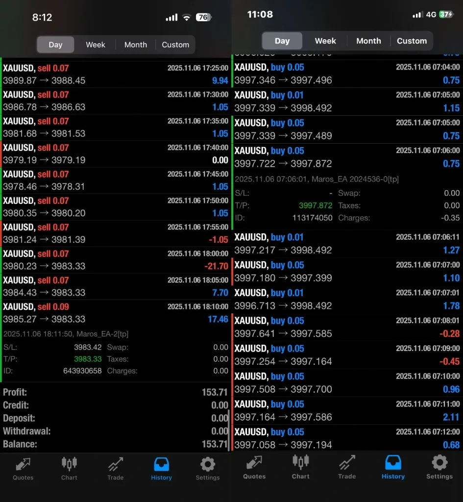 Maros EA MT4 live trading 2