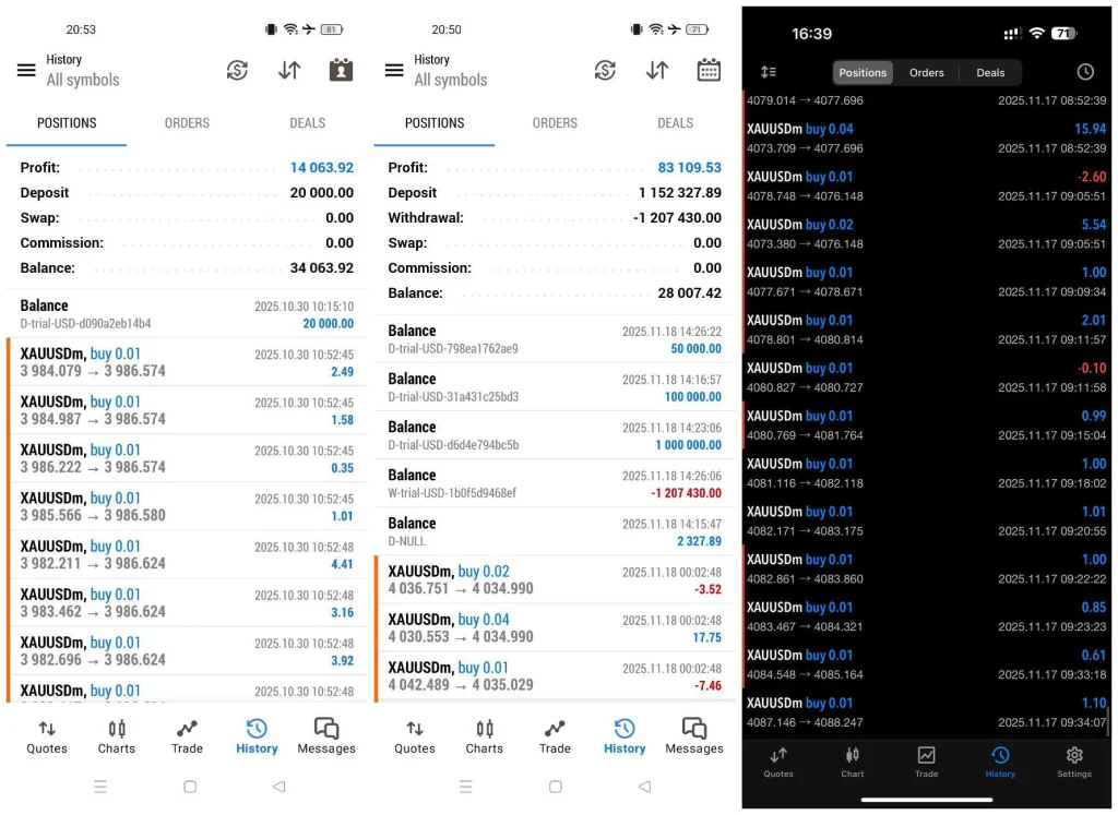 RTX Parody MT5 live trading