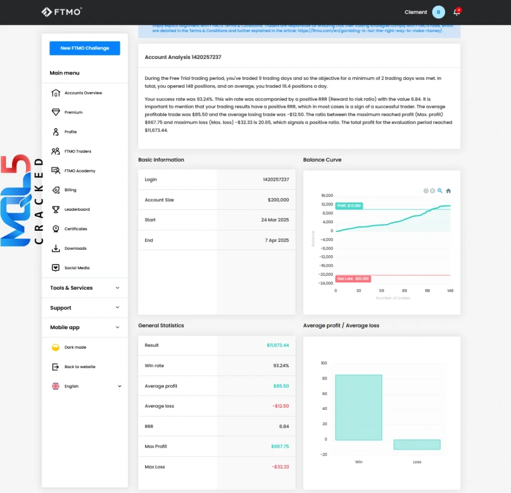 Expert Leopard Scalper EA MT4 V1.4 - ftmo acount 2