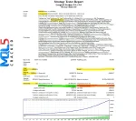 Expert Leopard Scalper EA MT4 V1.4 - Backtest 4