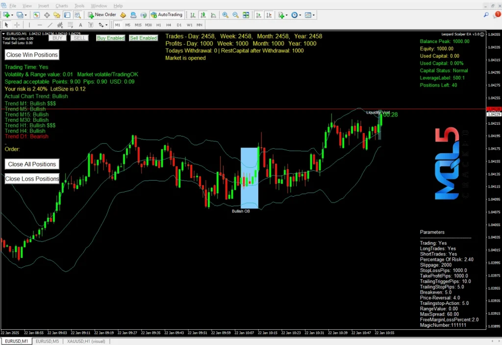 Expert Leopard Scalper EA MT4 V1.4 - Backtest 5
