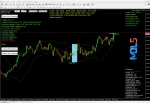 Expert Leopard Scalper EA MT4 V1.4 - Backtest 5