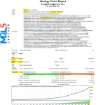 Expert Leopard Scalper EA MT4 V1.4 - Backtest 6