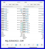 SmartFX Trading Bot mt4 live trading 1