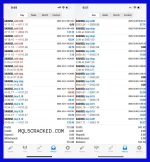 SmartFX Trading Bot mt4 live trading 4
