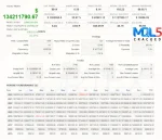 Vortex Gold EA backtest review report 1