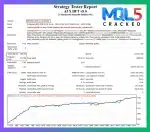 AI X TradeX HFT EA backtest result 1