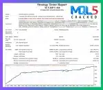AI X TradeX HFT EA backtest result 2