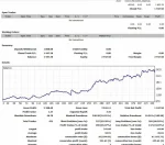IS PI Scalper EA backtest