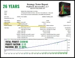 WallStreet Recovery PRO Strategy Tester Reports 7