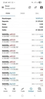 Buster Barbar EA mt5 live trading result 1