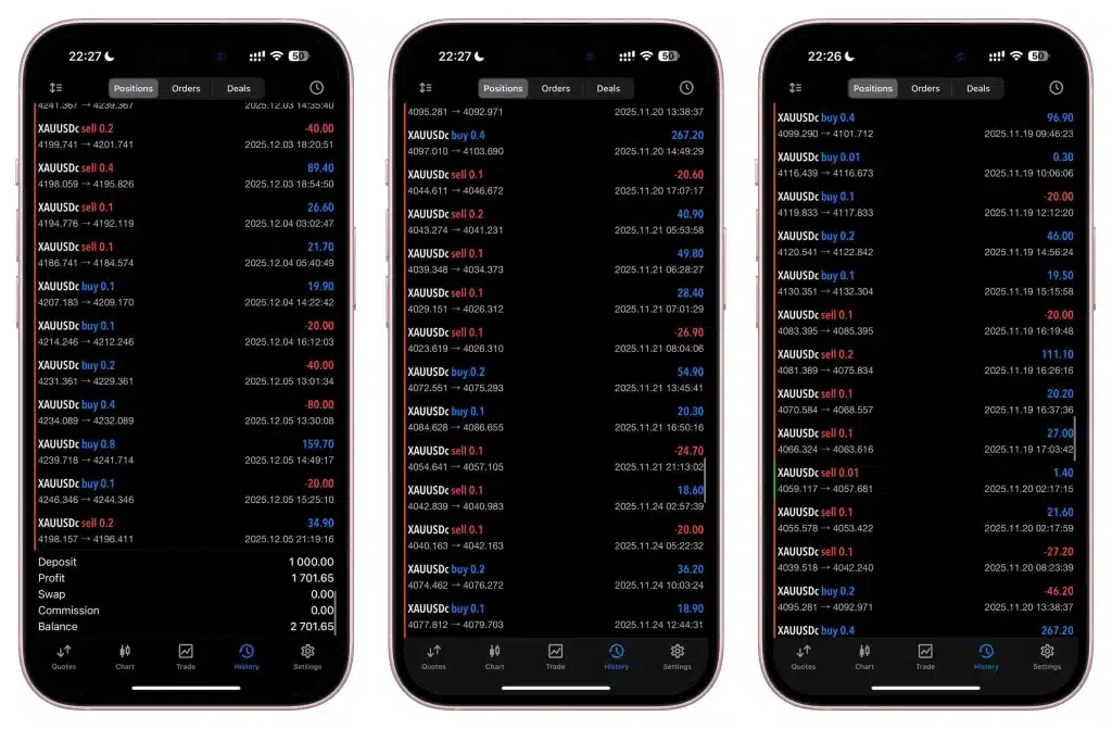 Euro AI EA MT4 Live Trading 1