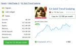 Gold Trend Scalping live signal 1