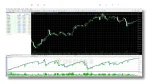 VELOX SCALPER (XAU) MT5 backtest 2