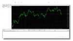 VELOX SCALPER (XAU) MT5 backtest 1