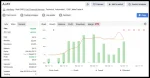 Ajay Fx Trader myfxbook review 1