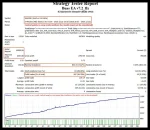 BUAS EA backtest review