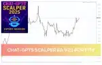 Chat-GPT5 Scalper EA backtest 1