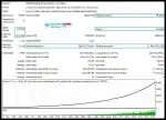Diamond Pro backtest 1