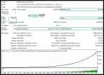 Diamond Pro backtest 2