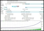 Diamond Pro backtest 3