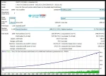 Diamond Pro backtest 4