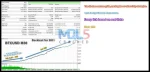 EA Legendary Scalper review 2