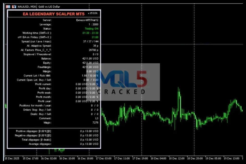 EA Legendary Scalper review 7
