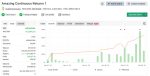 EURUSD ROBOT MyFxBook 2