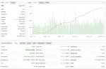 Elite Scalper Bot myfxbook