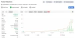 Forex Robotron EA myfxbook 1