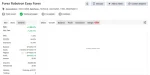 Forex Robotron EA myfxbook 4