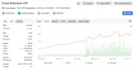 Forex Robotron EA myfxbook 9