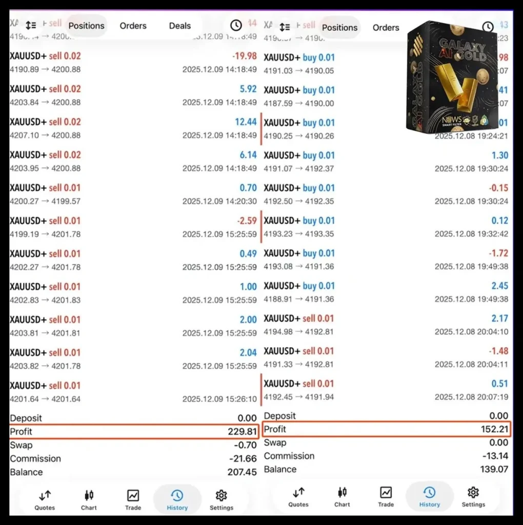 GALAXY AI GOLD live result 2