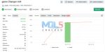 EA Game Changer myfxbook review 1