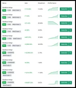 Gold Heist EA myfxbook 2