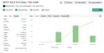 MFXT GOLD AI BOT MyFxBook Review 1
