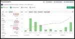PIPSHUNTERFX-AI EA myfxbook review 1