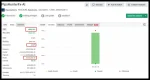 PipsHunterFx-AI MT5 | High-Profit Gold Trading EA with +844% Verified Gains - Image 3