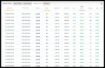 PipsHunterFx-AI MT5 | High-Profit Gold Trading EA with +844% Verified Gains - Image 4