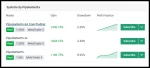 PIPSHUNTERFX-AI EA myfxbook review 4