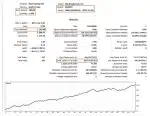 The Breaker EA backtest 1