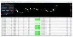 XG GOLD ROBOT backtest 1