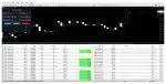 XG GOLD ROBOT backtest 2