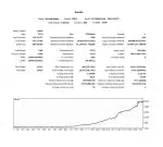 XG GOLD ROBOT backtest 3
